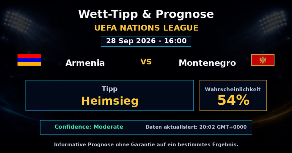 Armenia vs Montenegro Match Prediction - UEFA Nations League - Betting Analysis