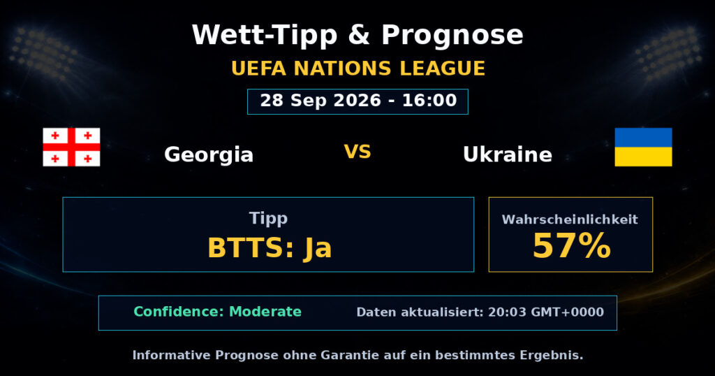 Georgia vs Ukraine Match Prediction - UEFA Nations League - Betting Analysis