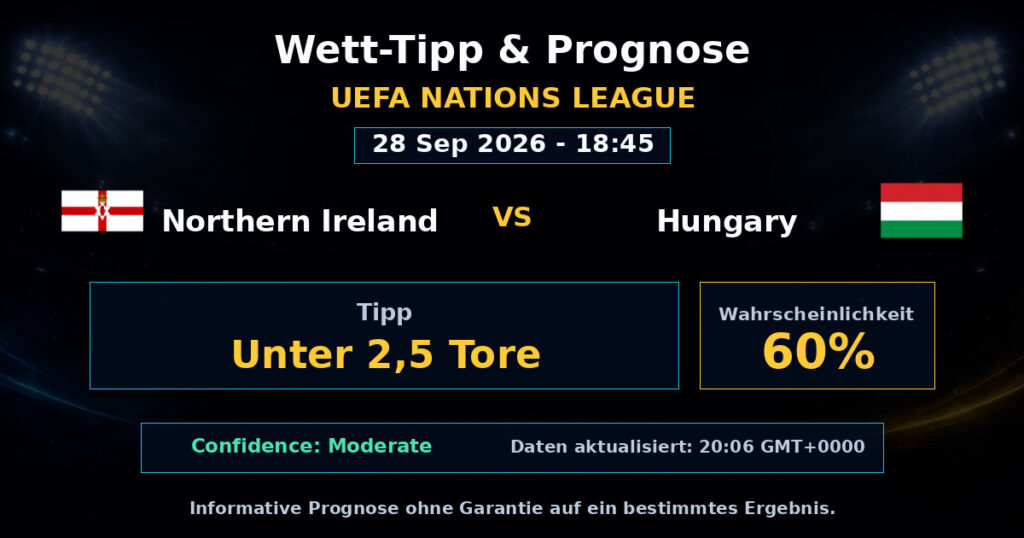 Northern Ireland vs Hungary Match Prediction - UEFA Nations League - Betting Analysis