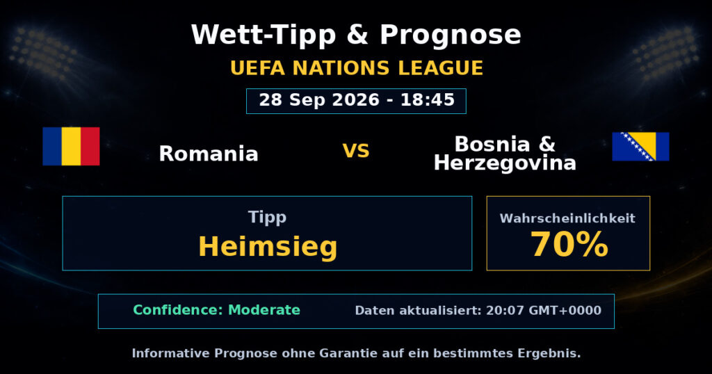Romania vs Bosnia & Herzegovina Match Prediction - UEFA Nations League - Betting Analysis
