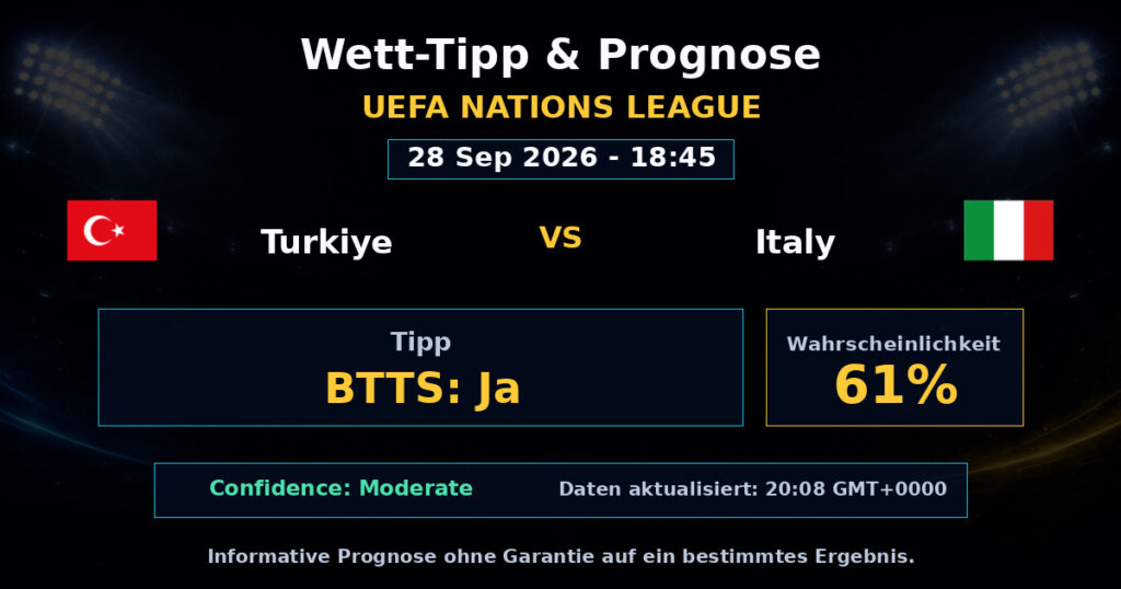 Turkiye vs Italy Match Prediction - UEFA Nations League - Betting Analysis