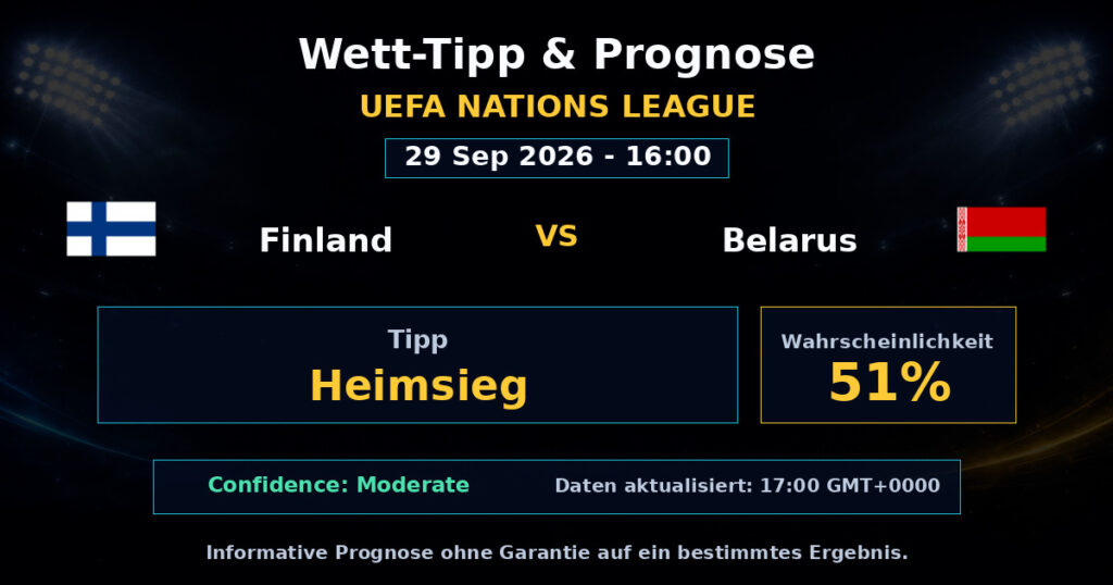 Finland vs Belarus Match Prediction - UEFA Nations League - Betting Analysis