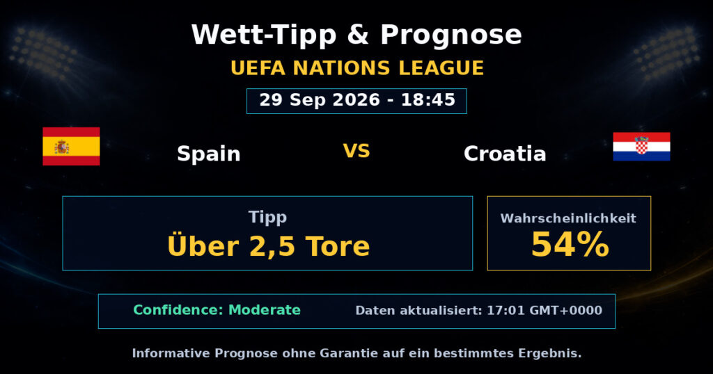 Spain vs Croatia Match Prediction - UEFA Nations League - Betting Analysis