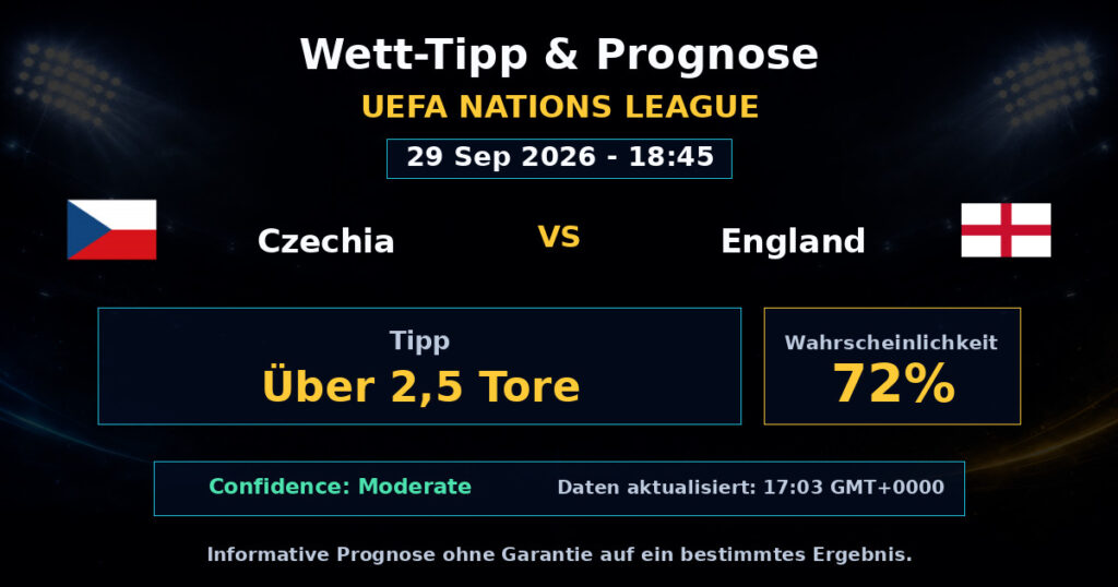 Czechia vs England Match Prediction - UEFA Nations League - Betting Analysis