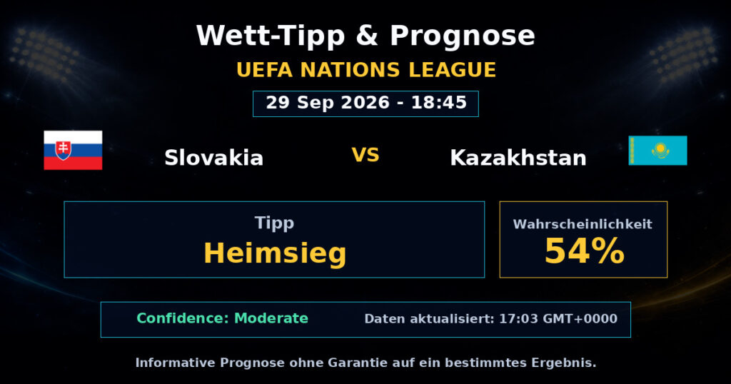 Slovakia vs Kazakhstan Match Prediction - UEFA Nations League - Betting Analysis