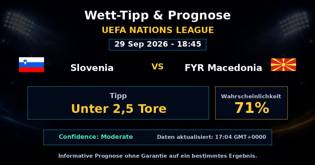 Slovenia vs FYR Macedonia Match Prediction - UEFA Nations League - Betting Analysis