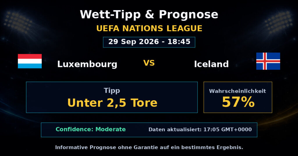 Luxembourg vs Iceland Match Prediction - UEFA Nations League - Betting Analysis