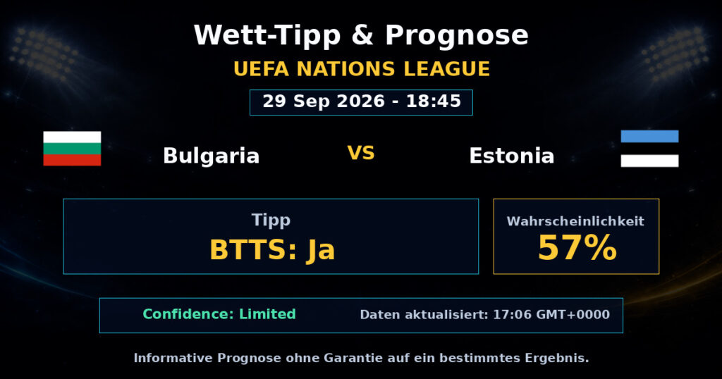 Bulgaria vs Estonia Match Prediction - UEFA Nations League - Betting Analysis
