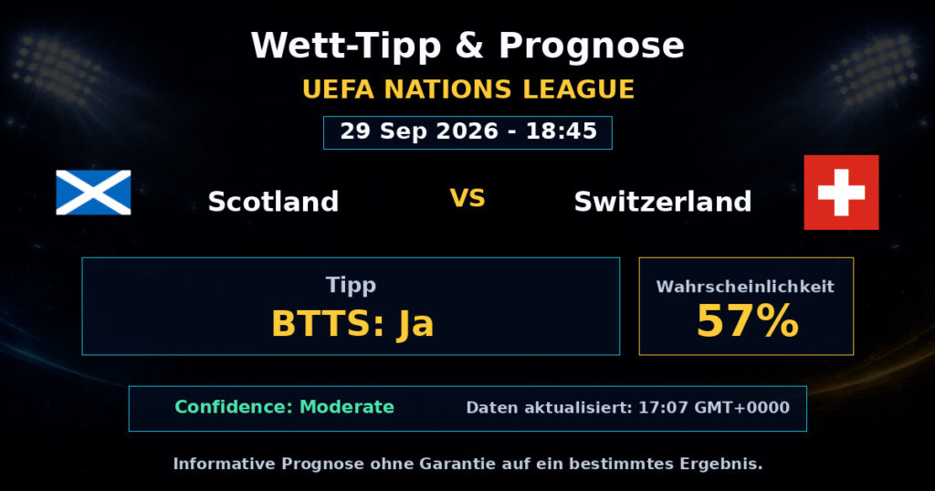 Scotland vs Switzerland Match Prediction - UEFA Nations League - Betting Analysis