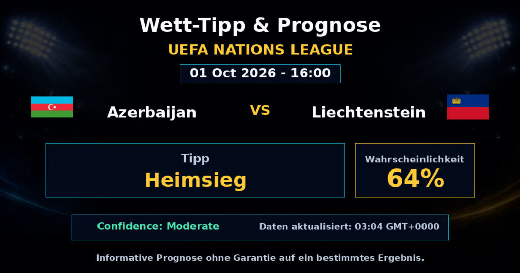 Azerbaijan vs Liechtenstein Match Prediction - UEFA Nations League - Betting Analysis