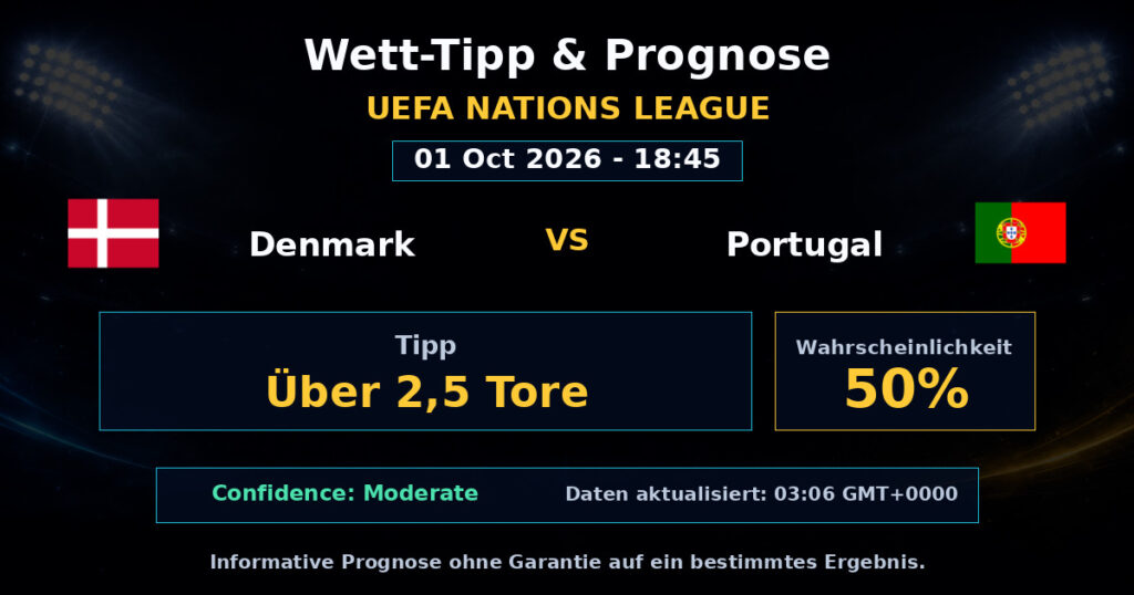 Denmark vs Portugal Match Prediction - UEFA Nations League - Betting Analysis