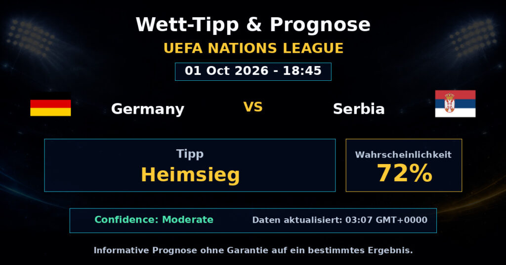 Germany vs Serbia Match Prediction - UEFA Nations League - Betting Analysis