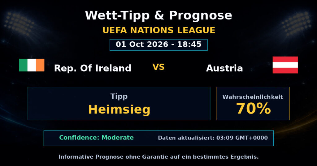 Rep. Of Ireland vs Austria Match Prediction - UEFA Nations League - Betting Analysis