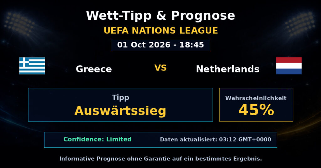 Greece vs Netherlands Match Prediction - UEFA Nations League - Betting Analysis