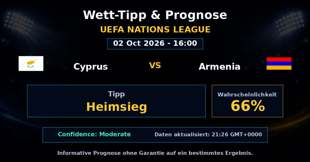 Cyprus vs Armenia Match Prediction - UEFA Nations League - Betting Analysis