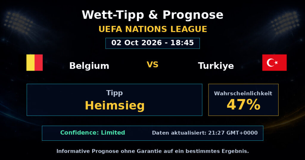 Belgium vs Turkiye Match Prediction - UEFA Nations League - Betting Analysis