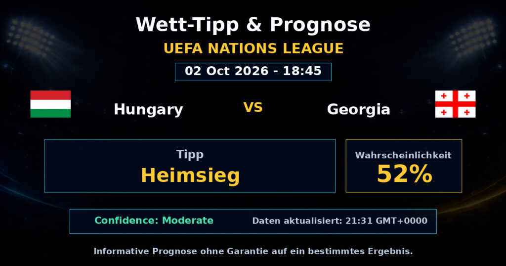 Hungary vs Georgia Match Prediction - UEFA Nations League - Betting Analysis
