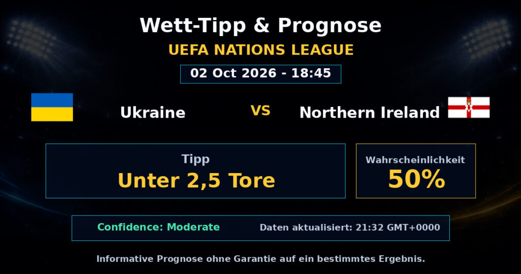 Ukraine vs Northern Ireland Match Prediction - UEFA Nations League - Betting Analysis