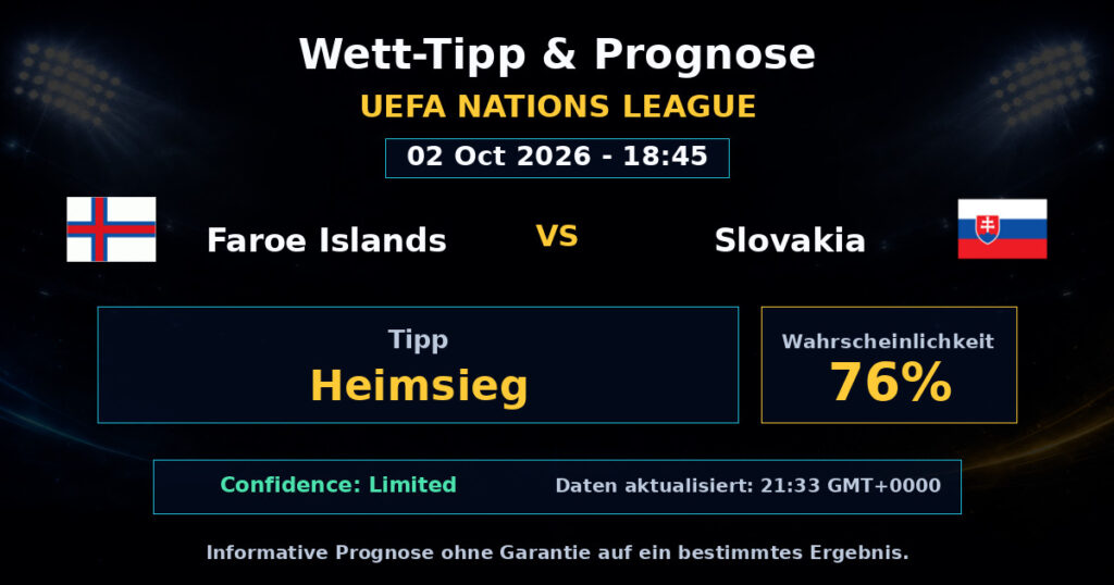 Faroe Islands vs Slovakia Match Prediction - UEFA Nations League - Betting Analysis