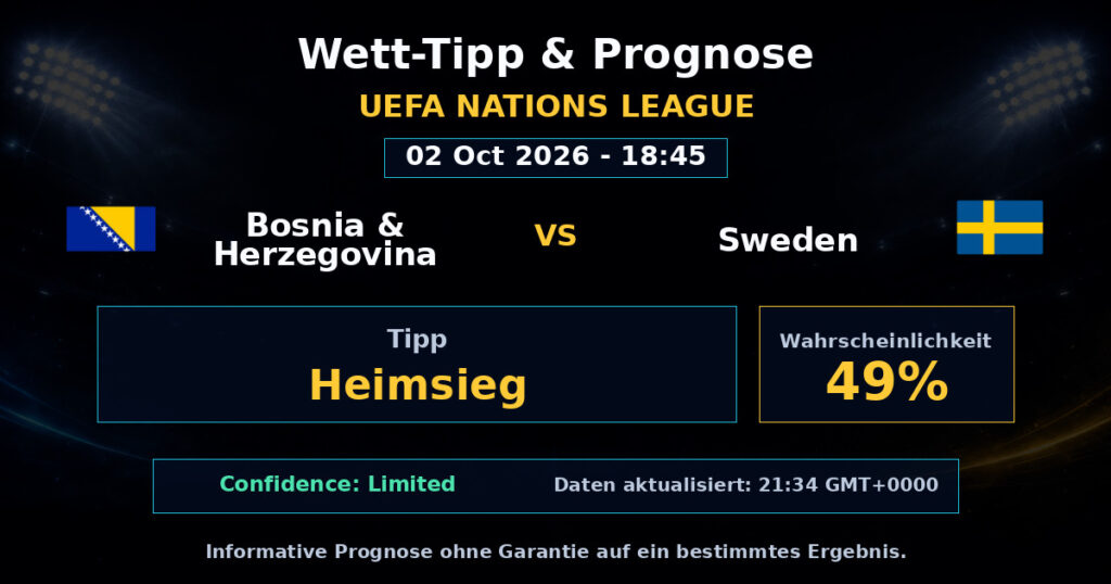 Bosnia & Herzegovina vs Sweden Match Prediction - UEFA Nations League - Betting Analysis