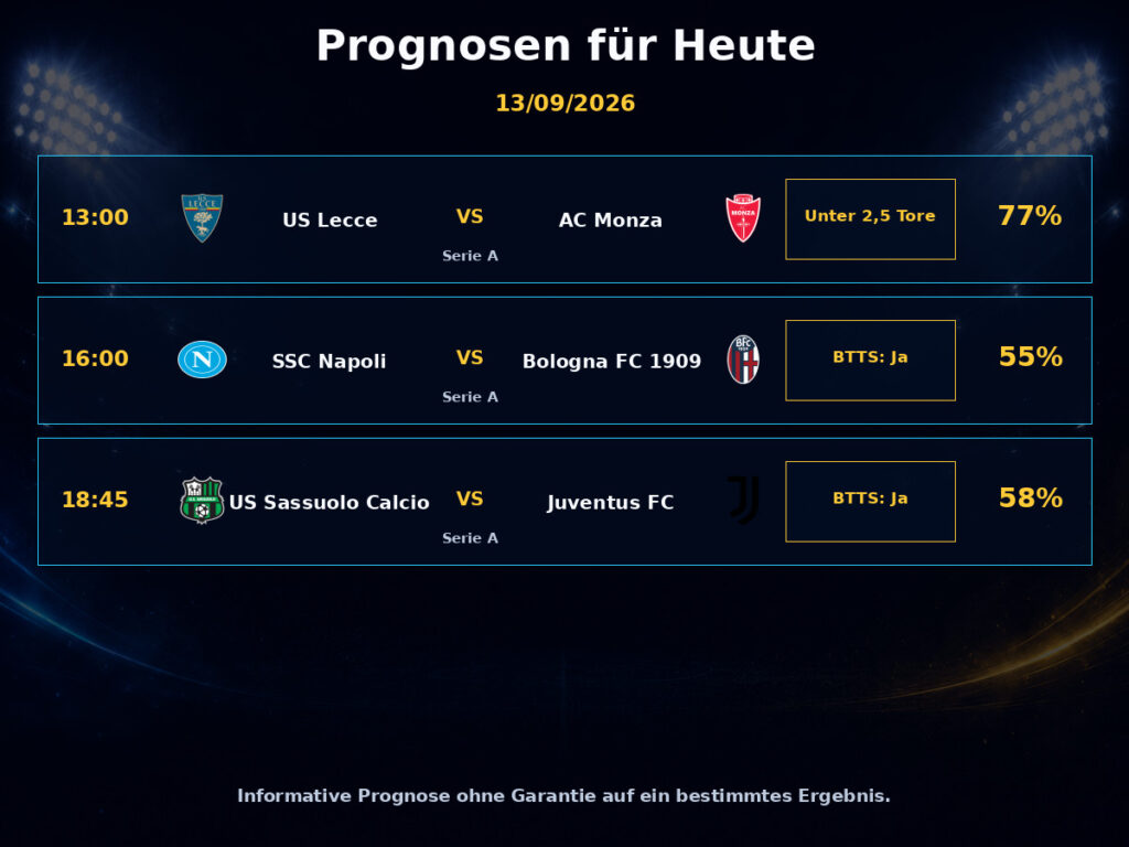 Today’s Predictions 2026-09-13