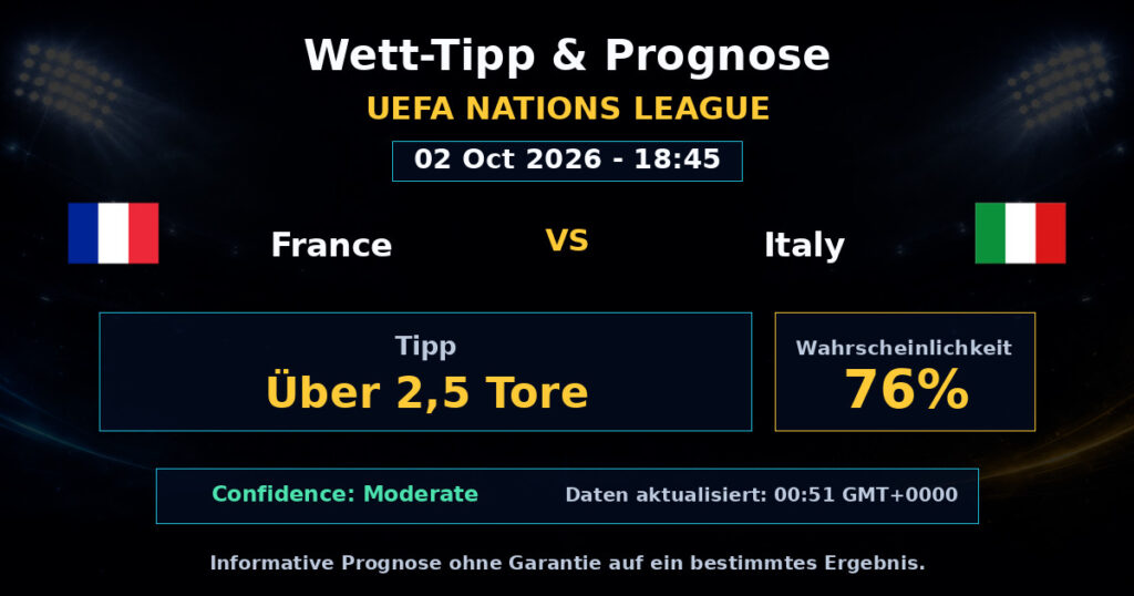 France vs Italy Match Prediction - UEFA Nations League - Betting Analysis