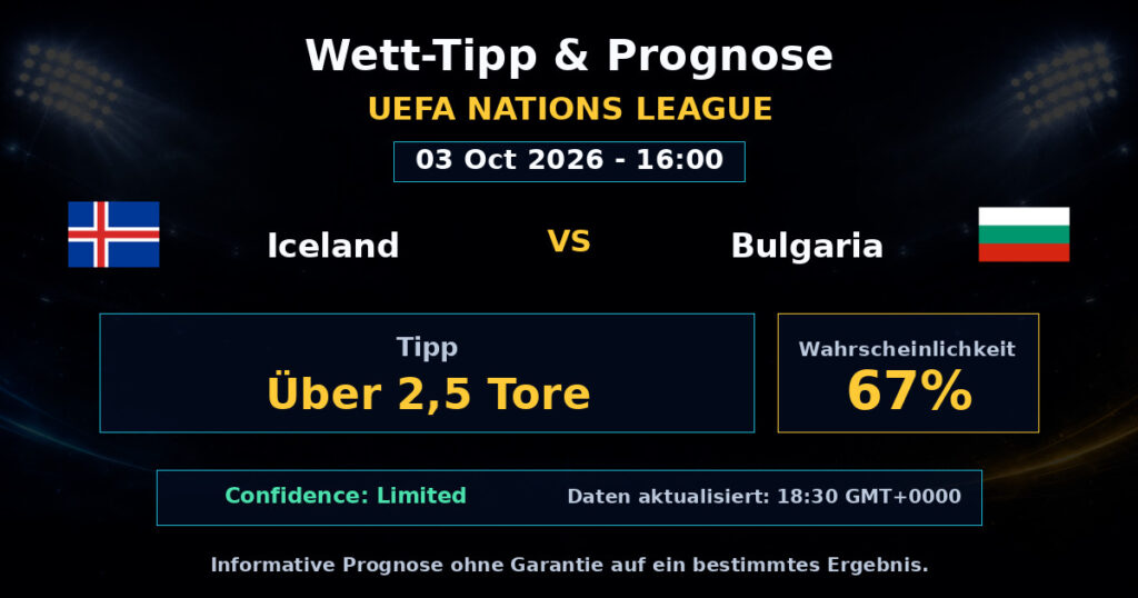 Iceland vs Bulgaria Spielprognose – UEFA Nations League – Wettanalyse