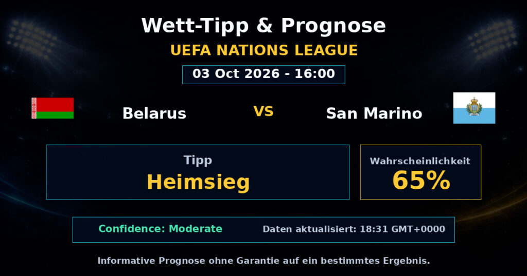 Belarus vs San Marino Spielprognose – UEFA Nations League – Wettanalyse