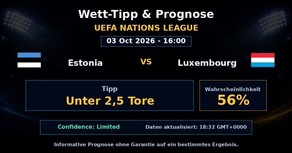 Estonia vs Luxembourg Spielprognose – UEFA Nations League – Wettanalyse