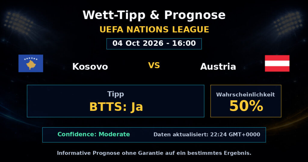 Kosovo vs Austria Spielprognose – UEFA Nations League – Wettanalyse