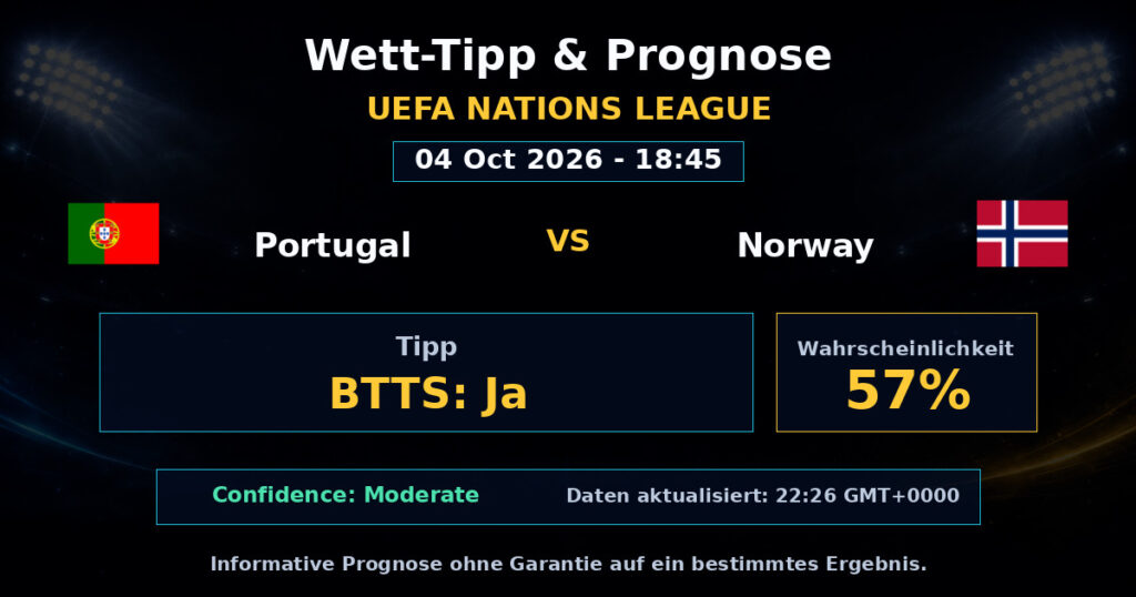 Portugal vs Norway Spielprognose – UEFA Nations League – Wettanalyse
