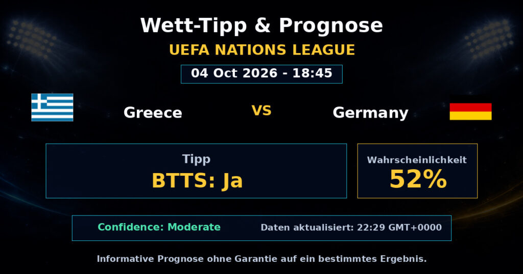 Greece vs Germany Spielprognose – UEFA Nations League – Wettanalyse