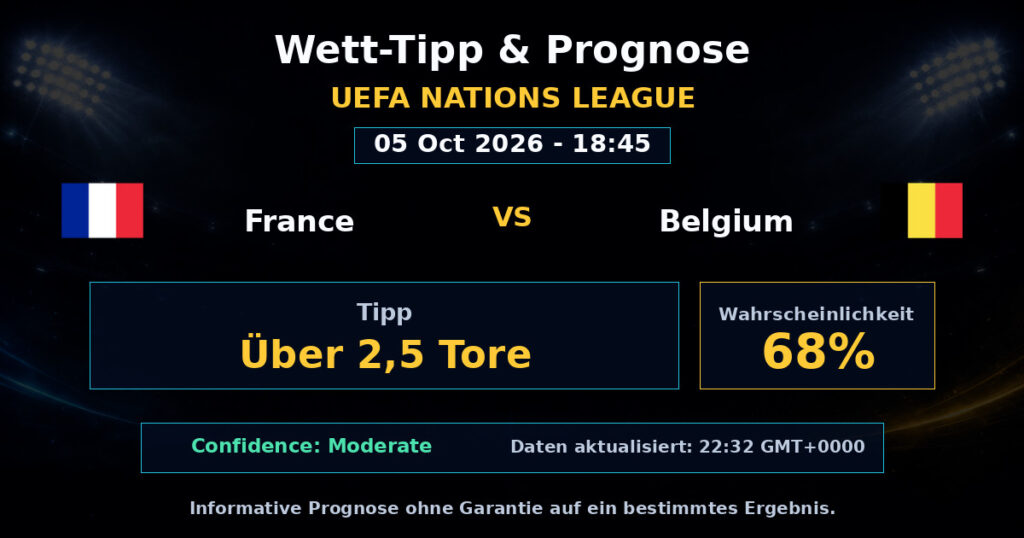 France vs Belgium Spielprognose – UEFA Nations League – Wettanalyse