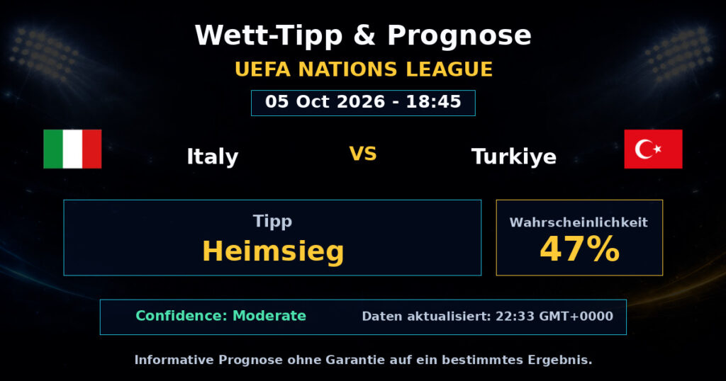 Italy vs Turkiye Spielprognose – UEFA Nations League – Wettanalyse