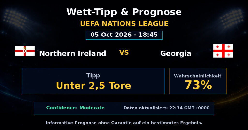 Northern Ireland vs Georgia Spielprognose – UEFA Nations League – Wettanalyse