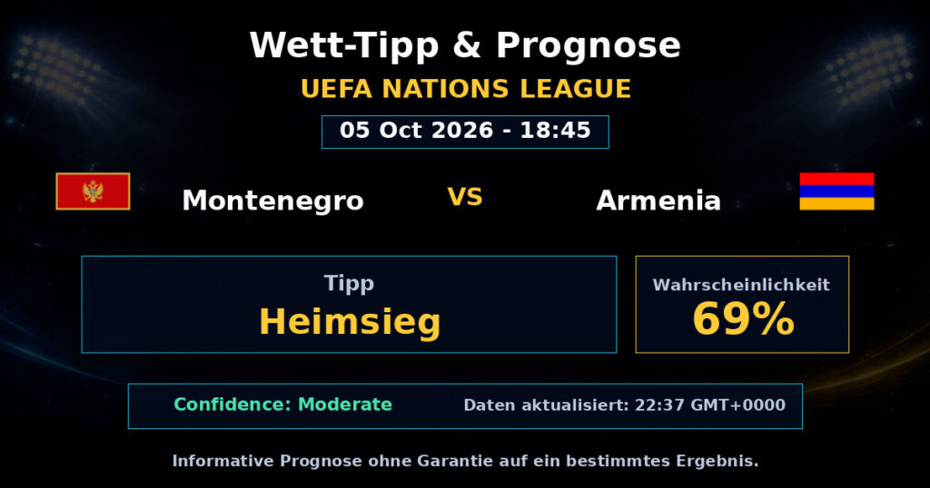 Montenegro vs Armenia Spielprognose – UEFA Nations League – Wettanalyse