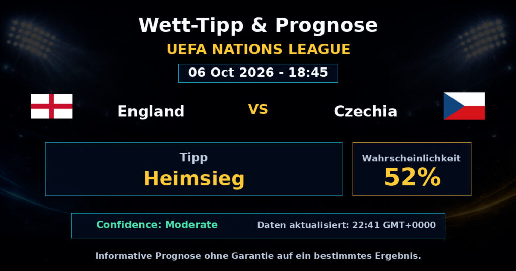England vs Czechia Spielprognose – UEFA Nations League – Wettanalyse