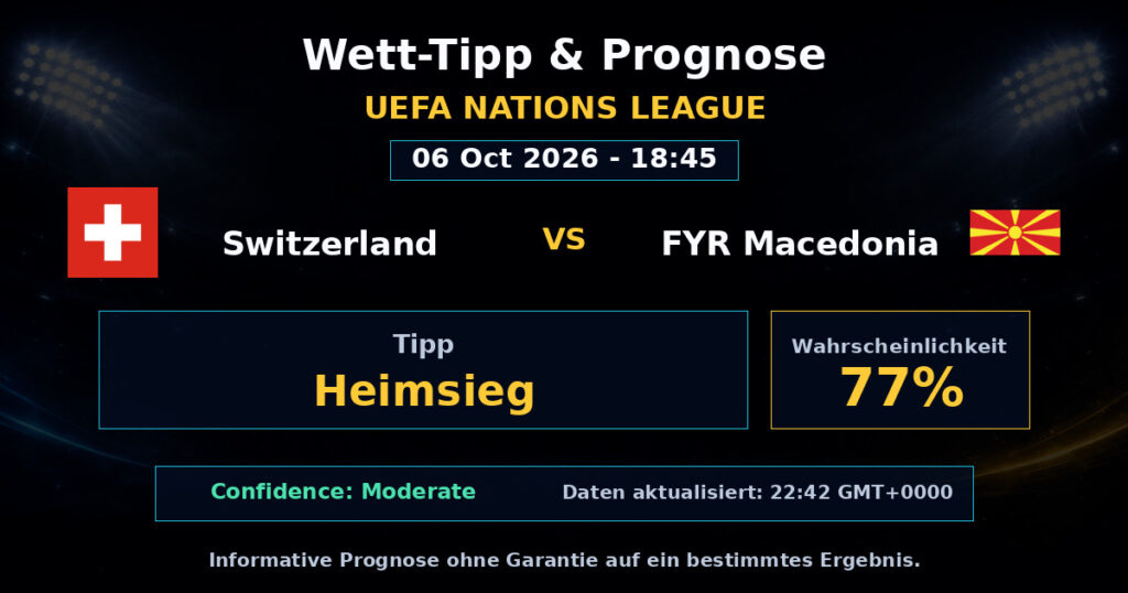 Switzerland vs FYR Macedonia Spielprognose – UEFA Nations League – Wettanalyse