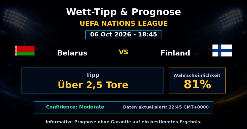Belarus vs Finland Spielprognose – UEFA Nations League – Wettanalyse
