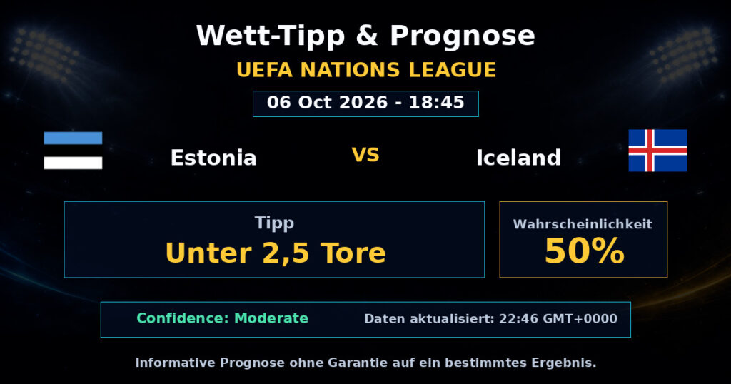Estonia vs Iceland Spielprognose – UEFA Nations League – Wettanalyse