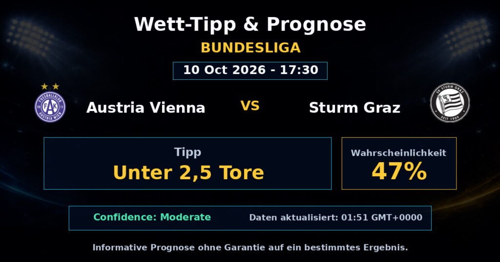 Austria Vienna vs Sturm Graz Spielprognose – Bundesliga – Wettanalyse