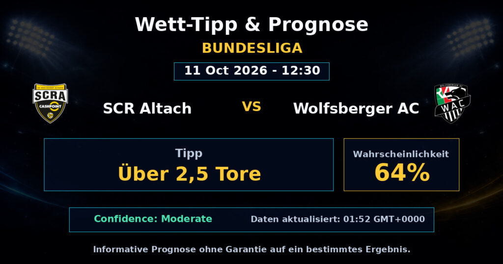SCR Altach vs Wolfsberger AC Spielprognose – Bundesliga – Wettanalyse