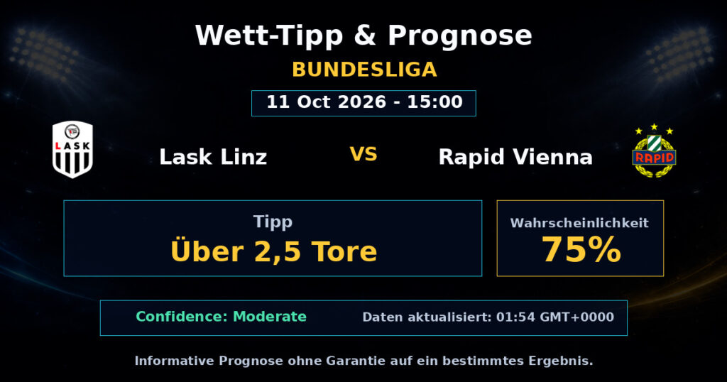 Lask Linz vs Rapid Vienna Spielprognose – Bundesliga – Wettanalyse