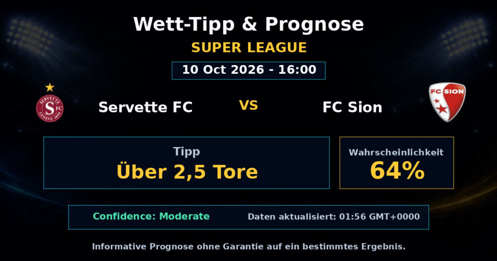 Servette FC vs FC Sion Spielprognose – Super League – Wettanalyse