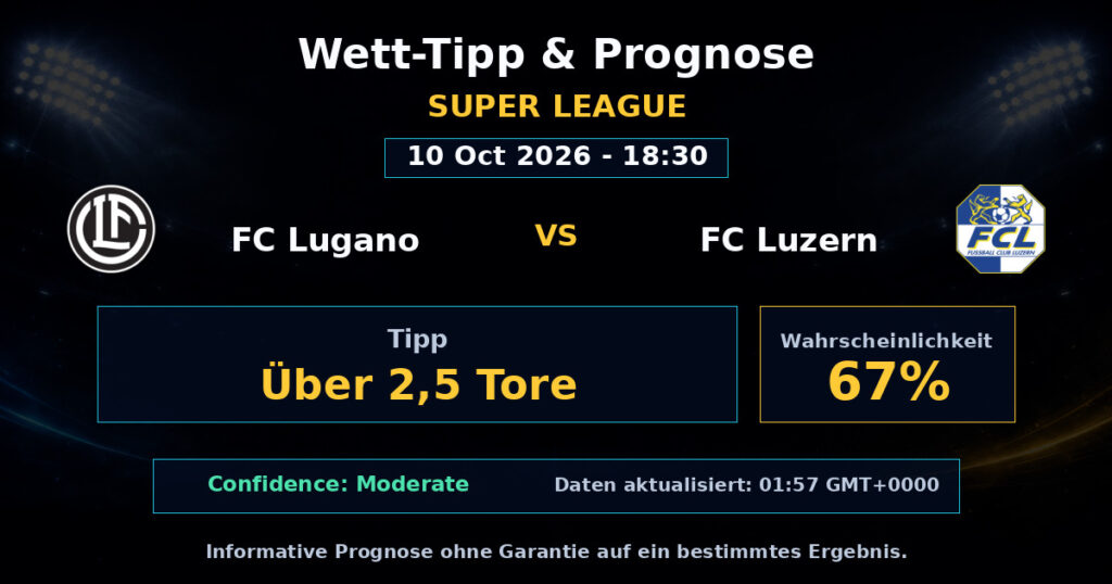 FC Lugano vs FC Luzern Spielprognose – Super League – Wettanalyse