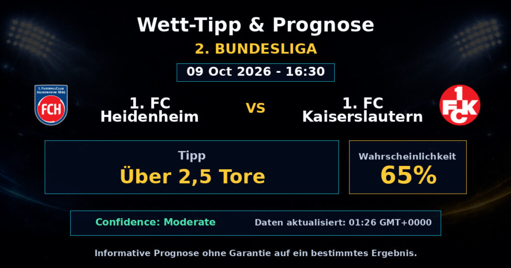1. FC Heidenheim vs 1. FC Kaiserslautern Spielprognose – 2. Bundesliga – Wettanalyse