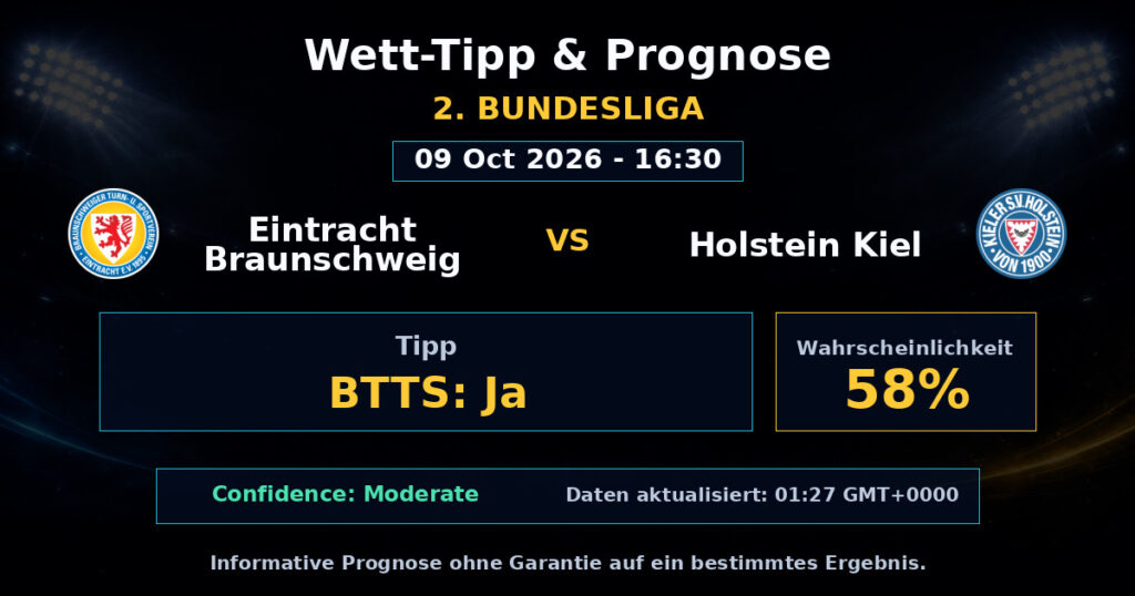 Eintracht Braunschweig vs Holstein Kiel Spielprognose – 2. Bundesliga – Wettanalyse