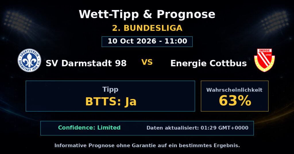 SV Darmstadt 98 vs Energie Cottbus Spielprognose – 2. Bundesliga – Wettanalyse
