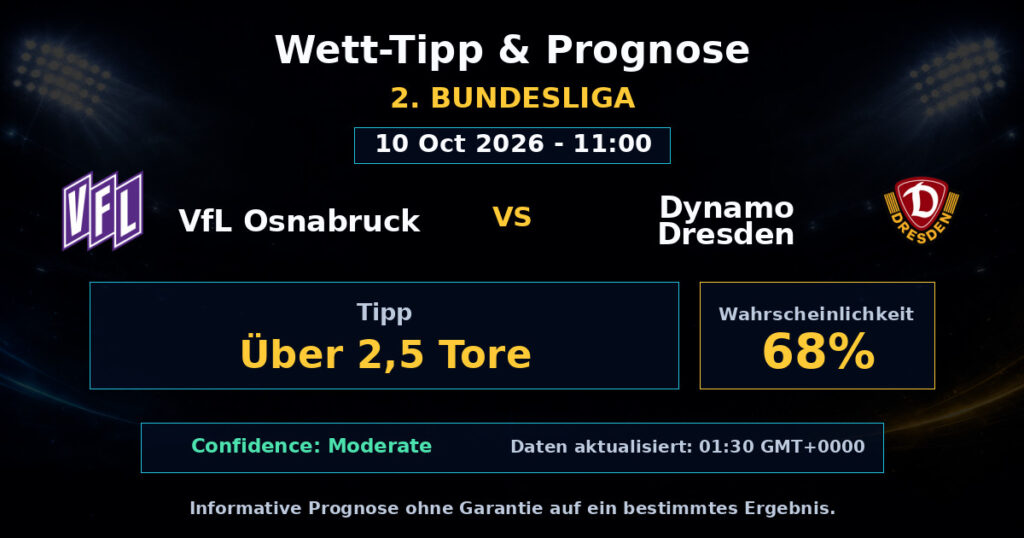VfL Osnabruck vs Dynamo Dresden Spielprognose – 2. Bundesliga – Wettanalyse