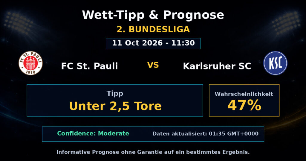 FC St. Pauli vs Karlsruher SC Spielprognose – 2. Bundesliga – Wettanalyse